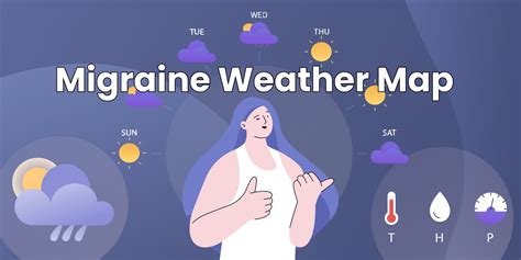 weather migraine forecast